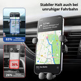 Stabile Handy-Halterung fürs Auto